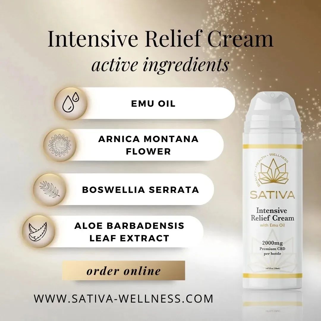Premium Intensive Sports Relief Cream