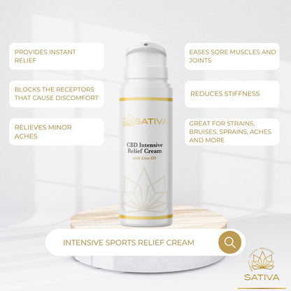 Premium Intensive Sports Relief Cream