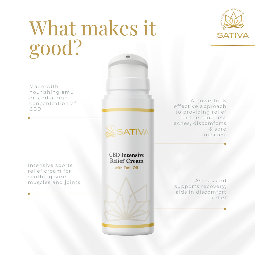 Premium Intensive Sports Relief Cream