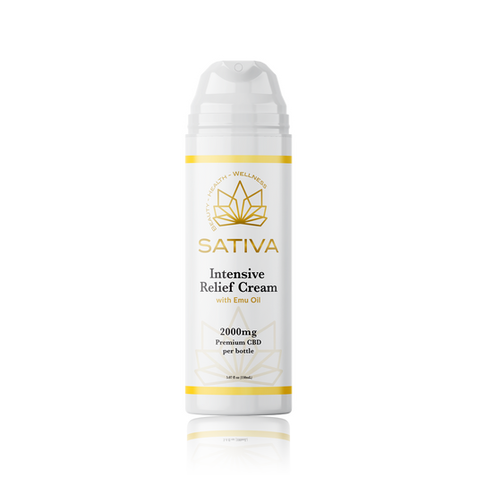 Premium Intensive Sports Relief Cream