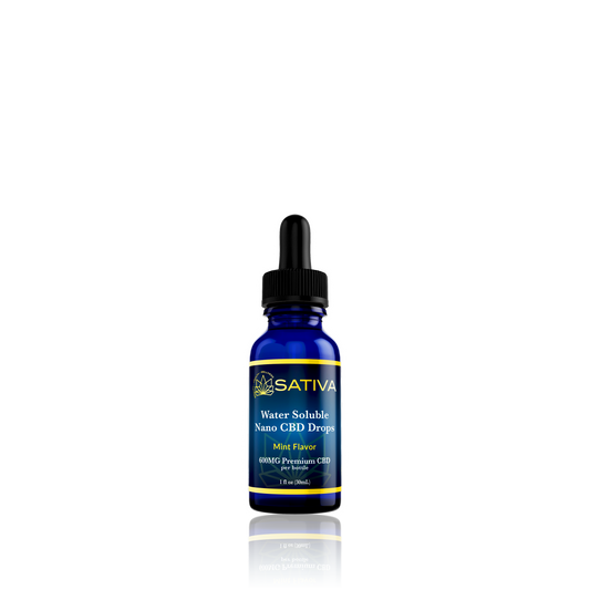 Water Soluble Nano Tincture Drops